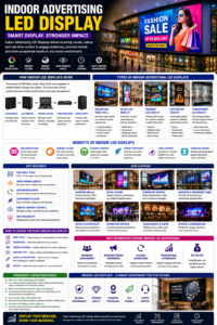 Indoor advertising LED display showing high-resolution digital signage, retail promotions, LED video walls, shopping mall advertising, and commercial display solutions.