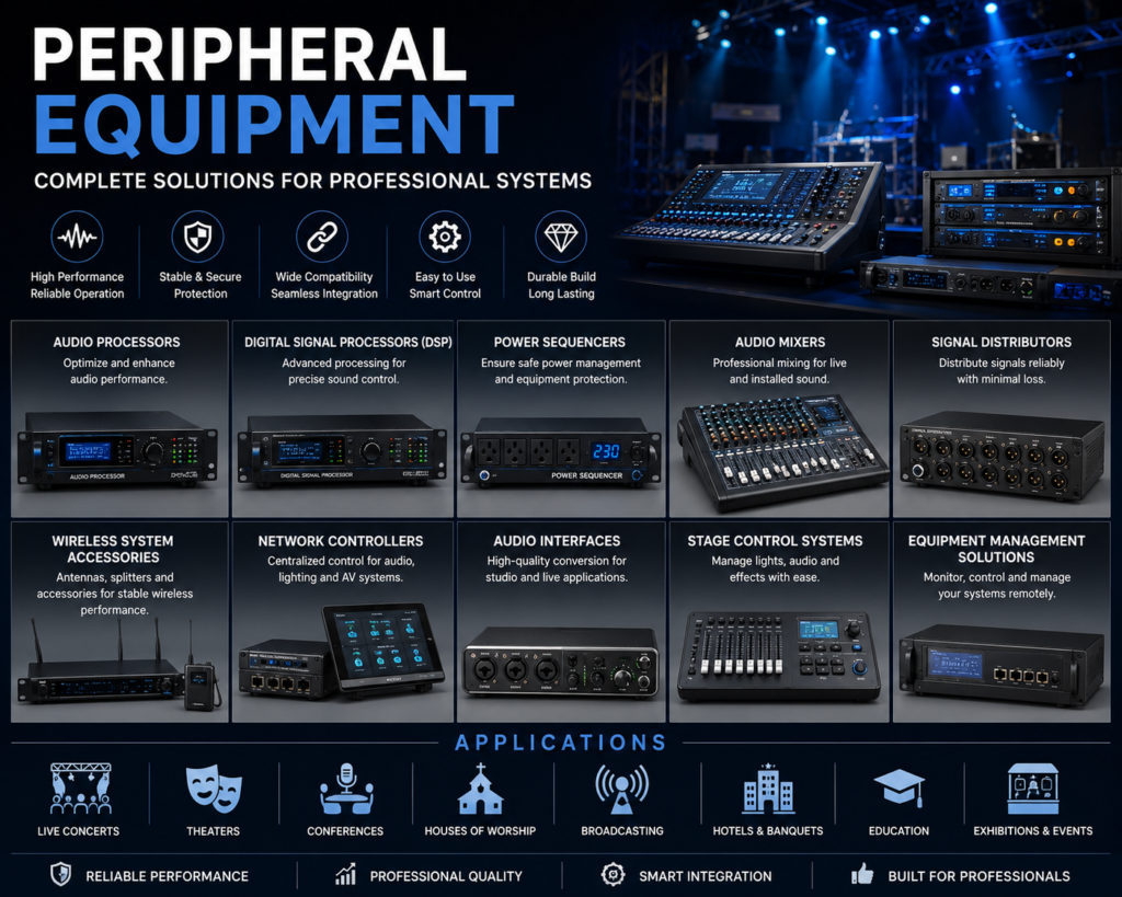 Peripheral Equipment