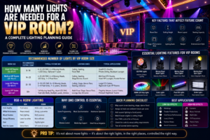 How Many Lights for a VIP Room? Complete Guide