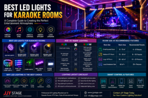 Best LED Lights for Karaoke Rooms
