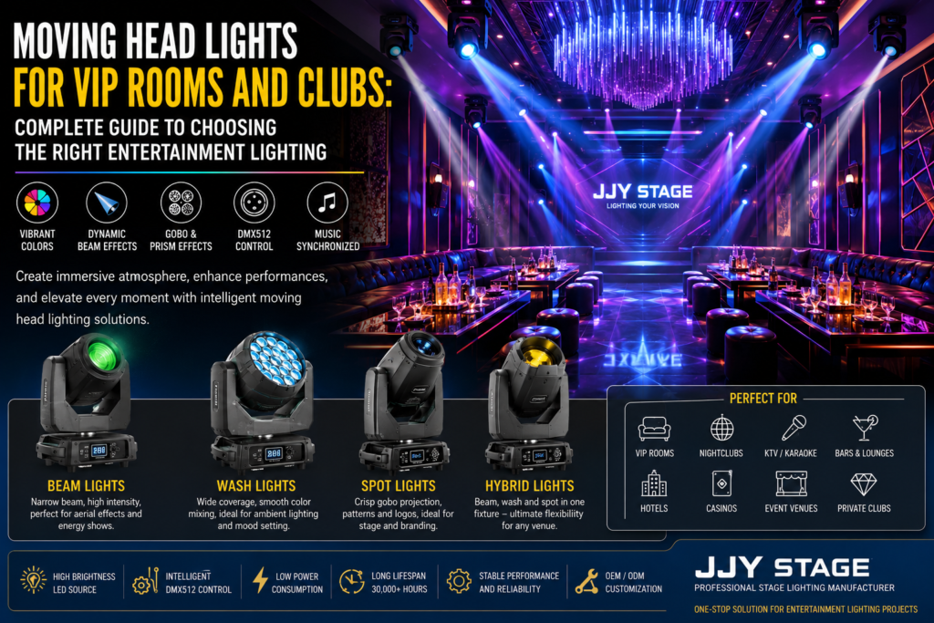 Moving Head Lights for VIP Rooms
