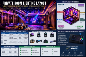 Private Room Lighting Layout