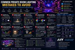 Common Private Room Lighting Mistakes