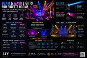 Choosing Beam & Wash Lights for Private Rooms