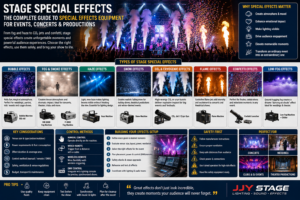 stage special effects guide