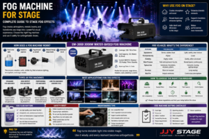 Fog Machine for Stage